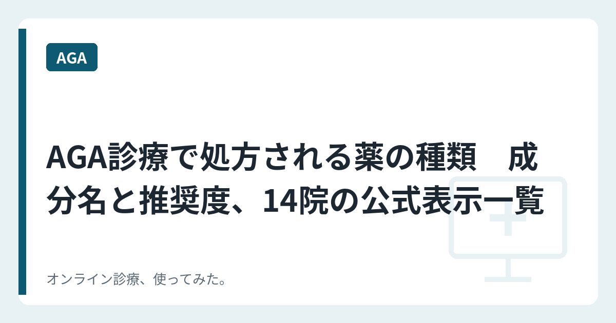 AGA診療で処方される薬の種類　成分名と推奨度、14院の公式表示一覧